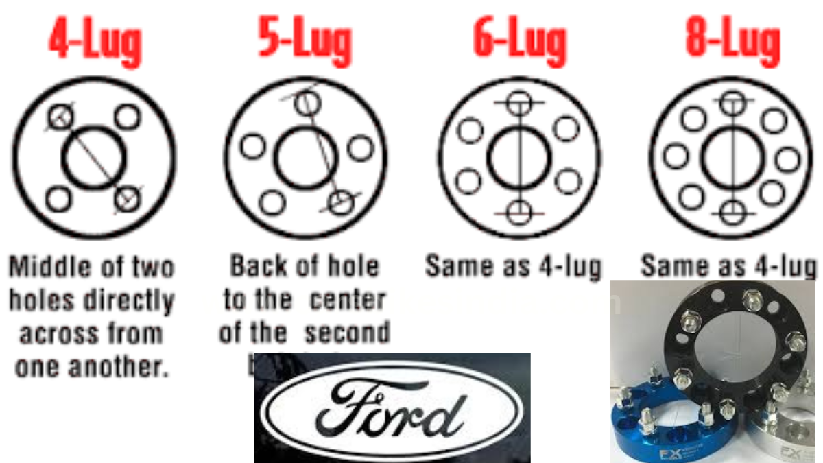 f150 lug pattern