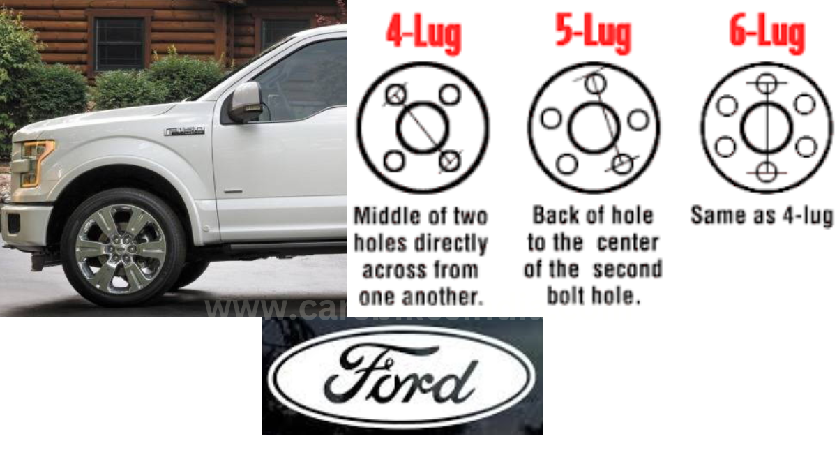 f150 bolt pattern