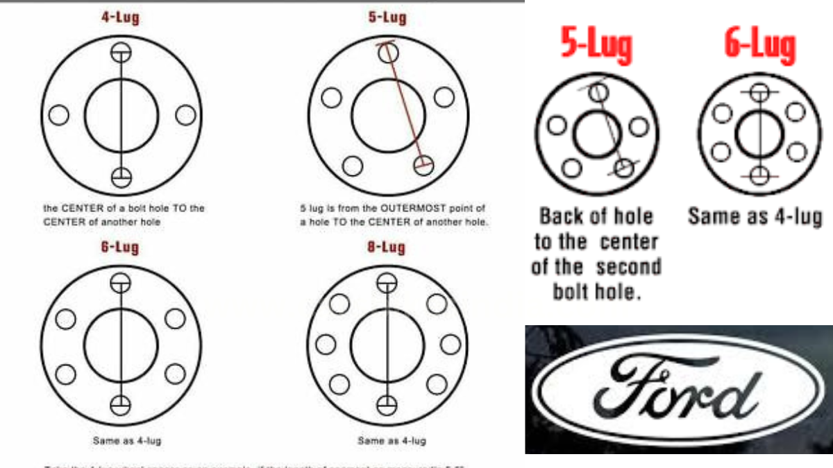 f150 bolt pattern