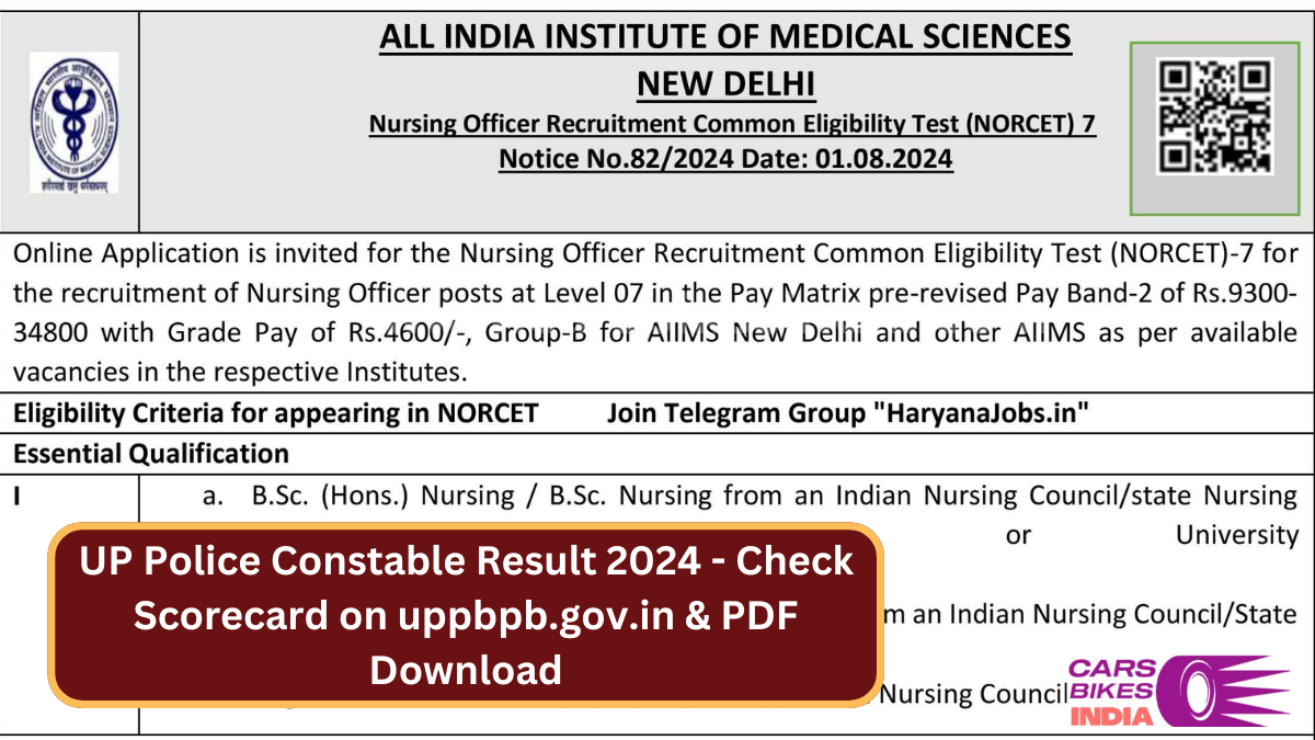 AIIMS NORCET 7 Final Result 2024 - Check your Scorecard Now, PDF